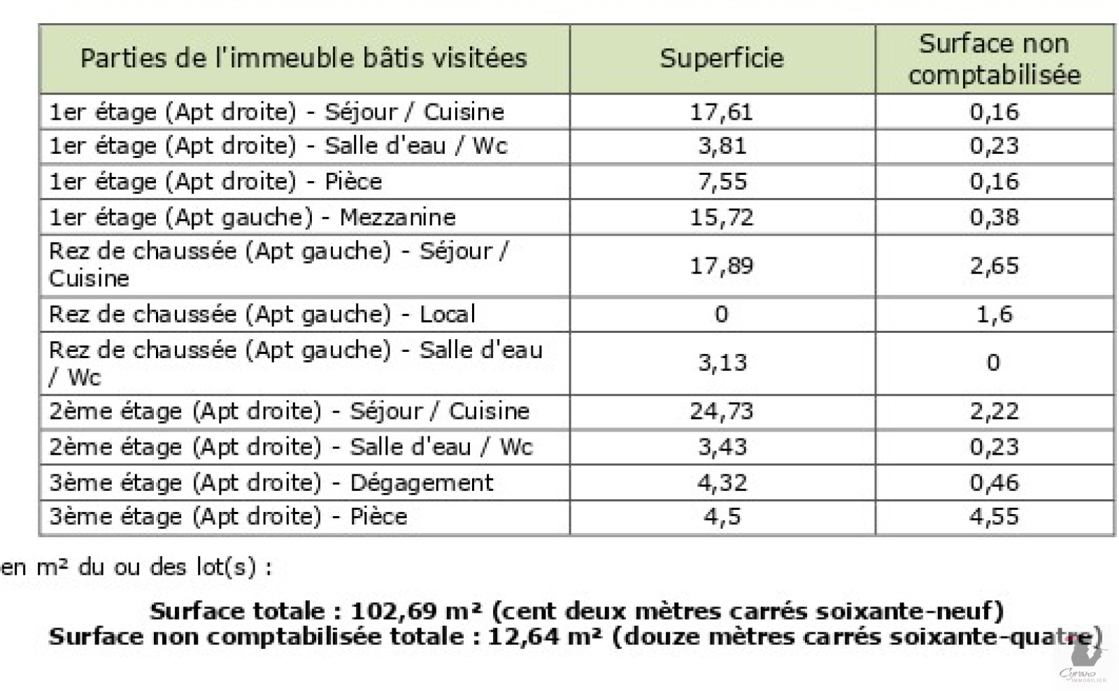 Image_3, Immeuble, Sigoulès, ref :1928